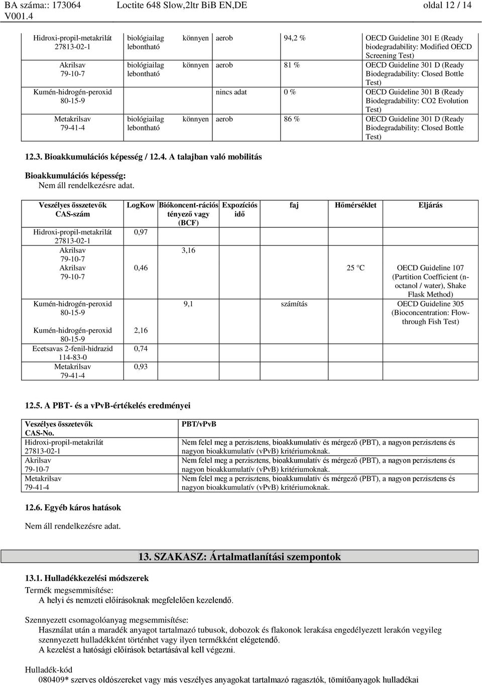 Test) aerob 86 % OECD Guideline 301 D (Ready Biodegradability: Closed Bottle Test) 12.3. Bioakkumulációs képesség / 12.4.