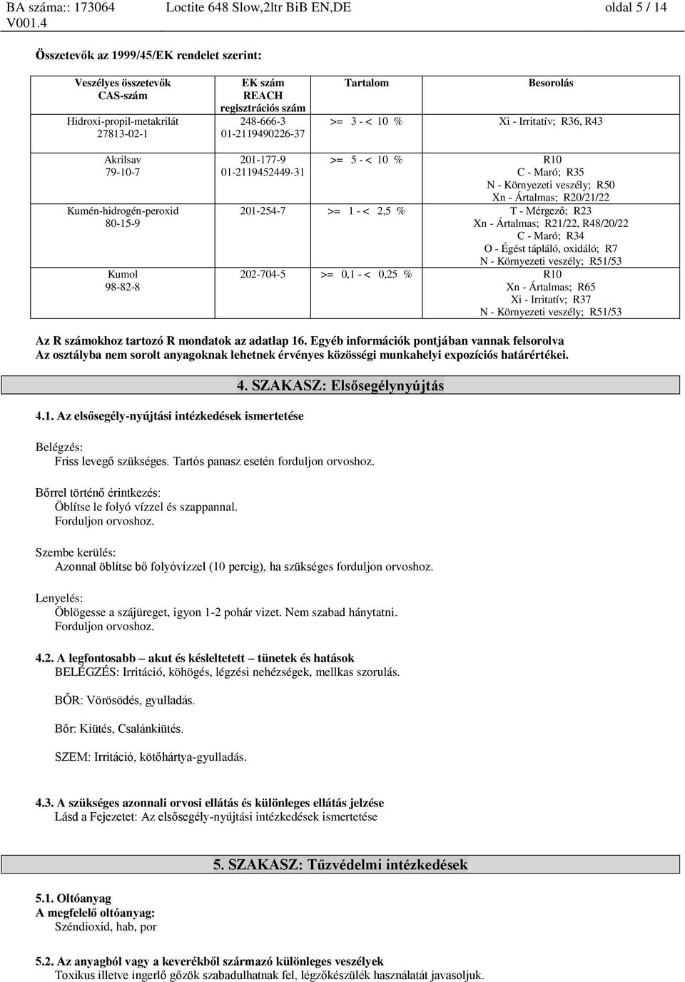 R48/20/22 C - Maró; R34 O - Égést tápláló, oxidáló; R7 N - Környezeti veszély; R51/53 202-704-5 >= 0,1 - < 0,25 % R10 Xn - Ártalmas; R65 Xi - Irritatív; R37 N - Környezeti veszély; R51/53 Az R