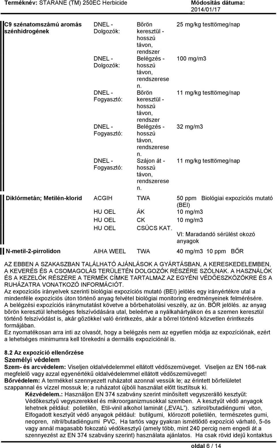 25 mg/kg testtömeg/nap 100 mg/m3 11 mg/kg testtömeg/nap 32 mg/m3 11 mg/kg testtömeg/nap Diklórmetán; Metilén-klorid ACGIH TWA 50 ppm Biológiai expozíciós mutató (BEI) HU OEL ÁK 10 mg/m3 HU OEL CK 10