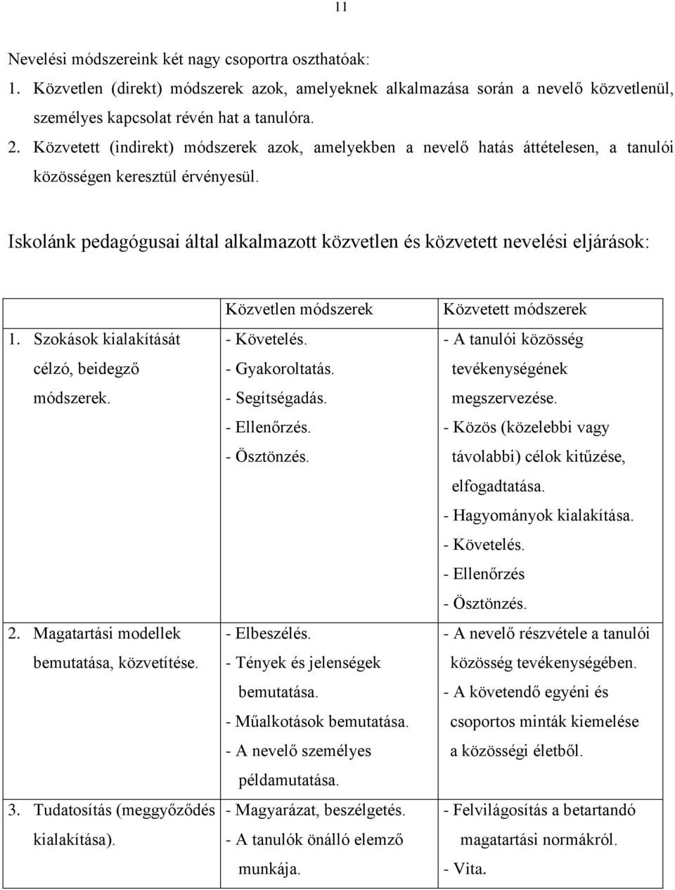 Iskolánk pedagógusai által alkalmazott közvetlen és közvetett nevelési eljárások: 1. Szokások kialakítását célzó, beidegző módszerek. 2. Magatartási modellek bemutatása, közvetítése. 3.