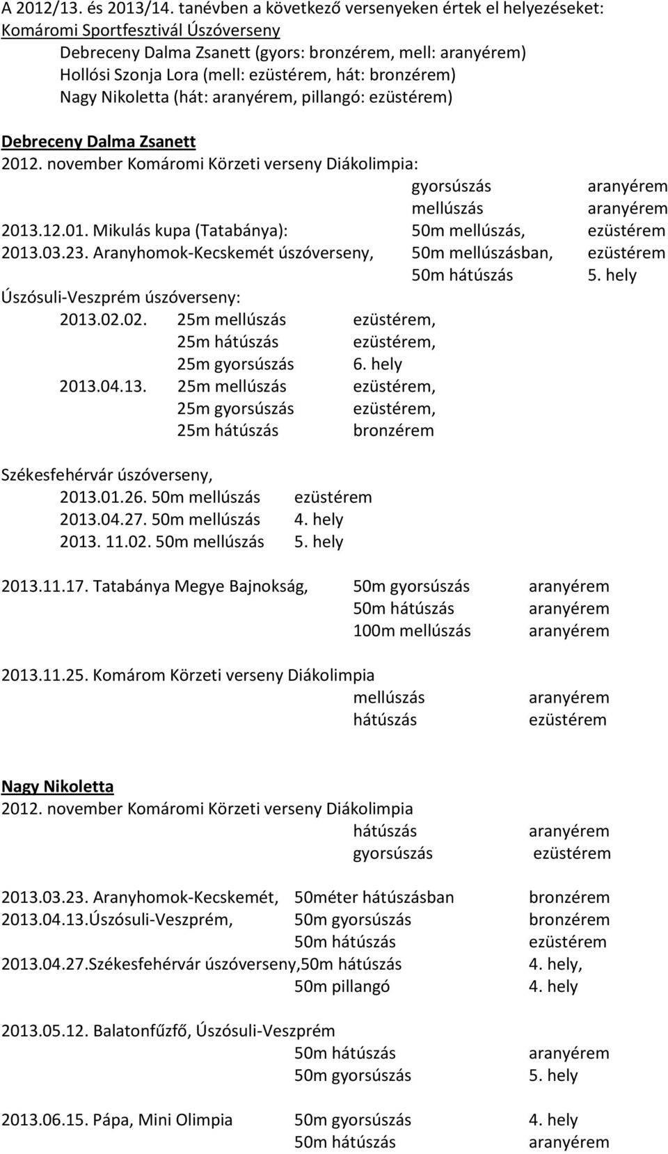 Nikoletta (hát:, pillangó: ) Debreceny Dalma Zsanett 2012. november Komáromi Körzeti verseny Diákolimpia: 2013.12.01. Mikulás kupa (Tatabánya): 50m, 2013.03.23.