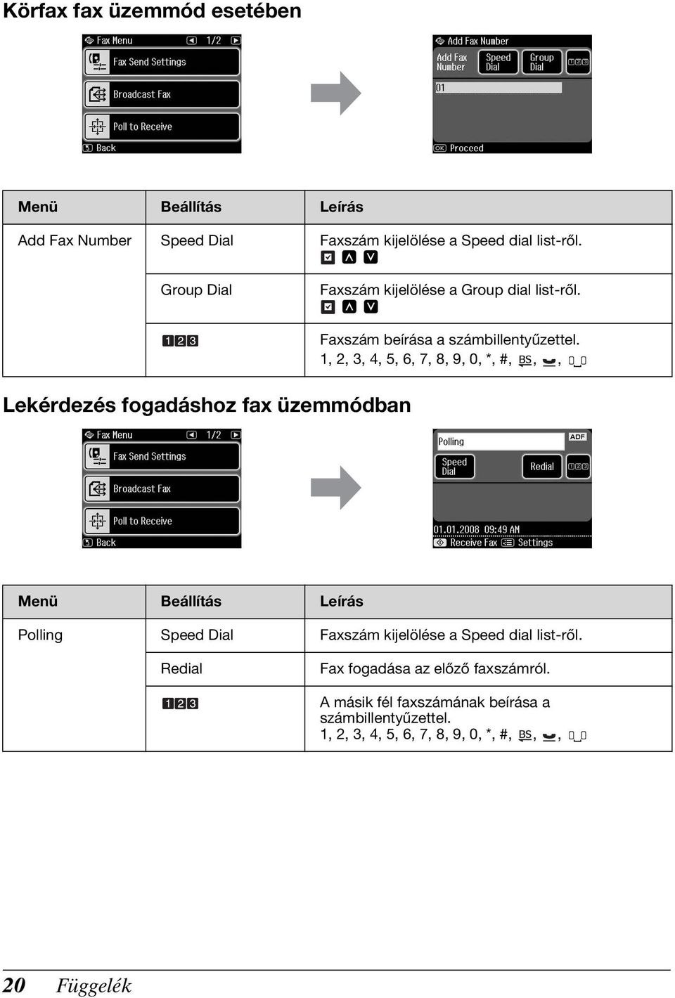 1, 2, 3, 4, 5, 6, 7, 8, 9, 0, *, #,,, Menü Beállítás Leírás Polling Speed Dial Faxszám kijelölése a Speed dial list-ről.