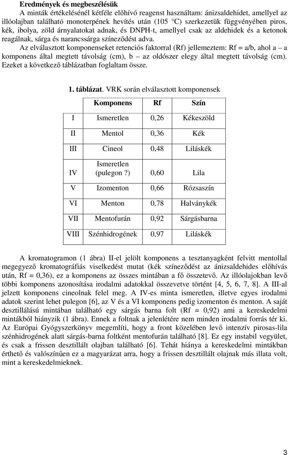 Az elválasztott komponenseket retenciós faktorral (Rf) jellemeztem: Rf = a/b, ahol a a komponens által megtett távolság (cm), b az oldószer elegy által megtett távolság (cm).