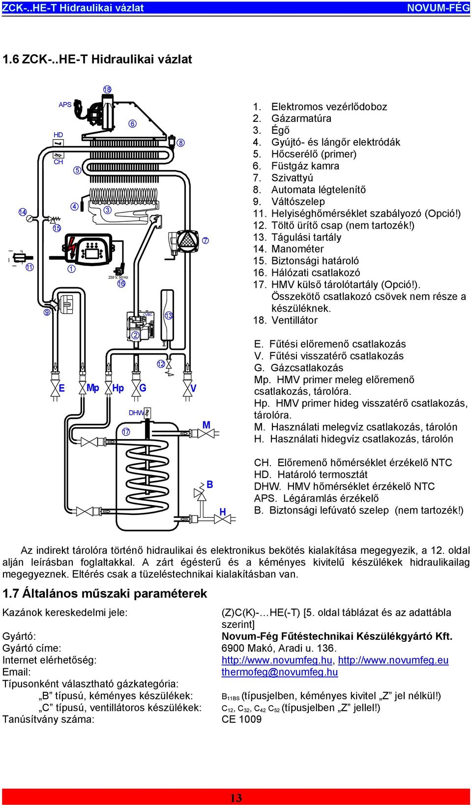 ) 13. Tágulási tartály 14. Manométer 15. Biztonsági határoló 16. Hálózati csatlakozó 17. HMV külső tárolótartály (Opció!). Összekötő csatlakozó csövek nem része a készüléknek. 18.