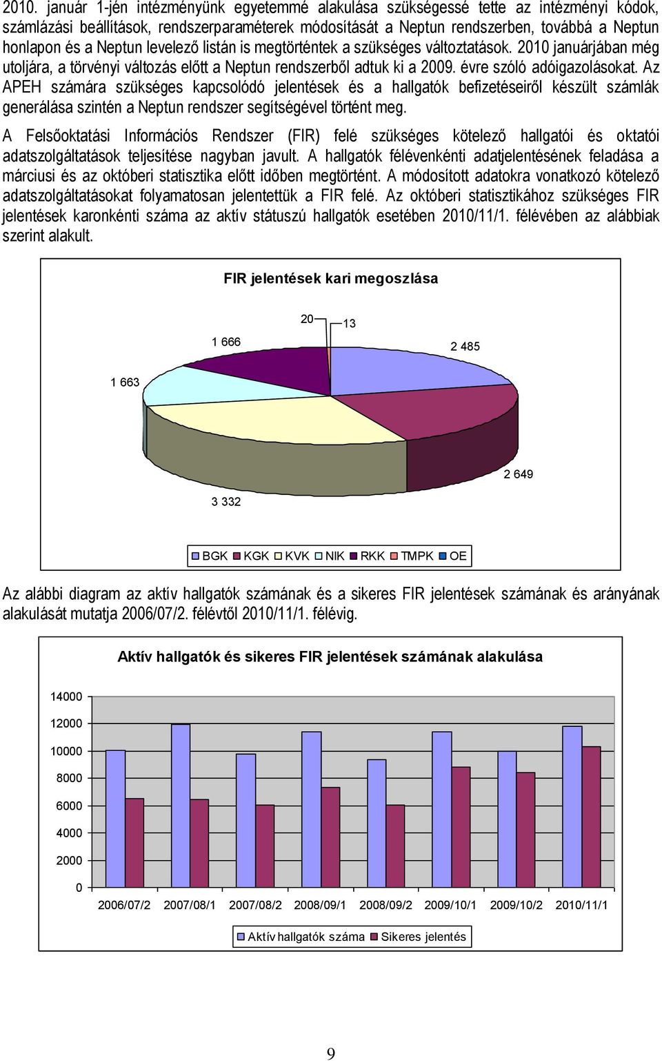 Az APEH számára szükséges kapcsolódó jelentések és a hallgatók befizetéseiről készült számlák generálása szintén a Neptun rendszer segítségével történt meg.