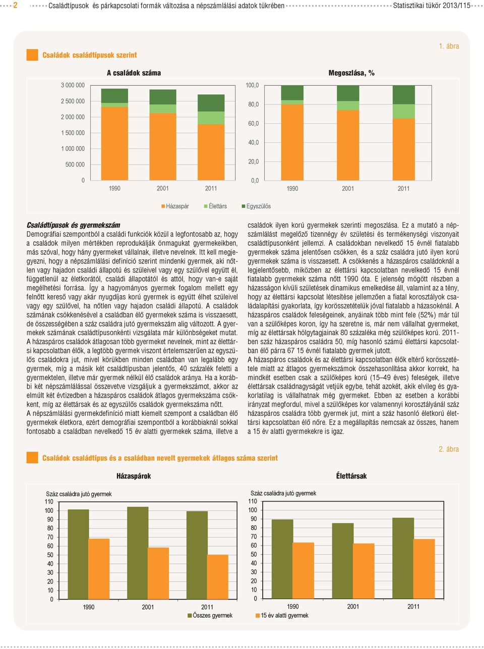 legfontosabb az, hogy a családok milyen mértékben reprodukálják önmagukat gyermekeikben, más szóval, hogy hány gyermeket vállalnak, illetve nevelnek.