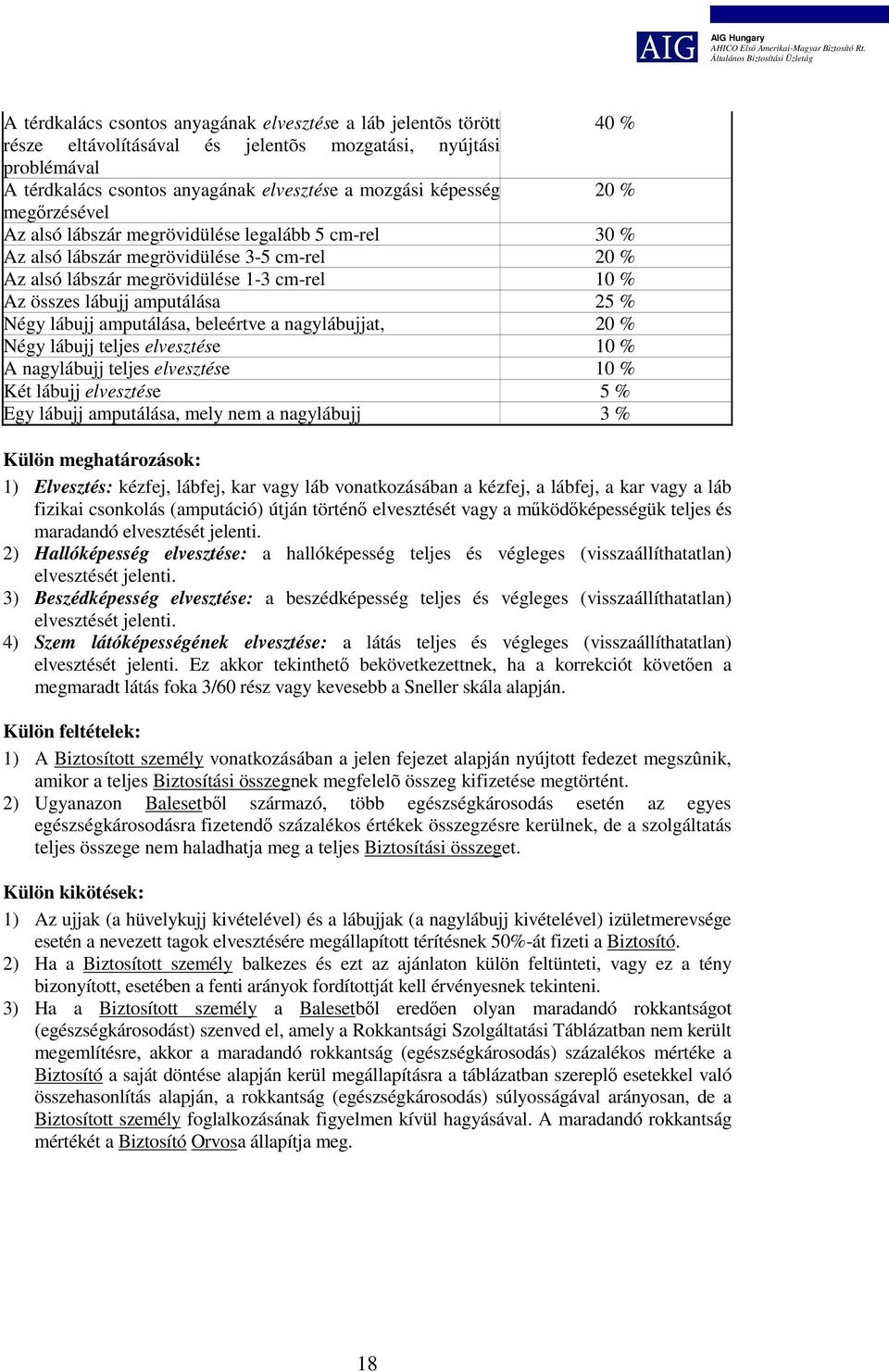 lábujj amputálása, beleértve a nagylábujjat, 20 % Négy lábujj teljes elvesztése 10 % A nagylábujj teljes elvesztése 10 % Két lábujj elvesztése 5 % Egy lábujj amputálása, mely nem a nagylábujj 3 %