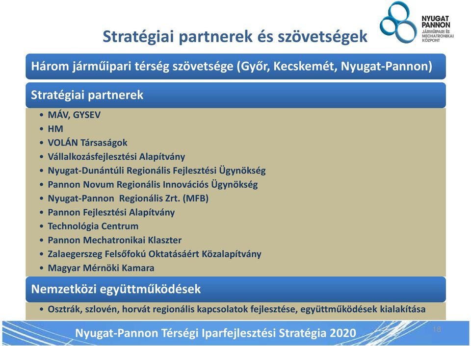 Nyugat-Pannon Regionális Zrt.