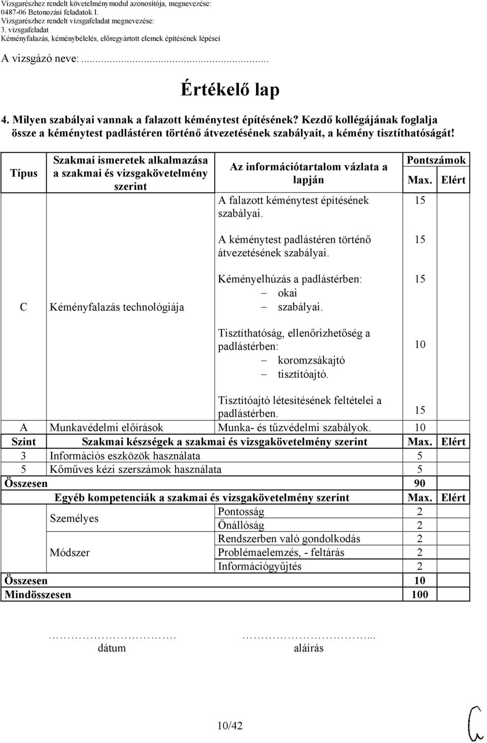 Típus Szakmai ismeretek alkalmazása a szakmai és vizsgakövetelmény szerint Az információtartalom vázlata a lapján A falazott kéménytest építésének szabályai. Pontszámok Max.