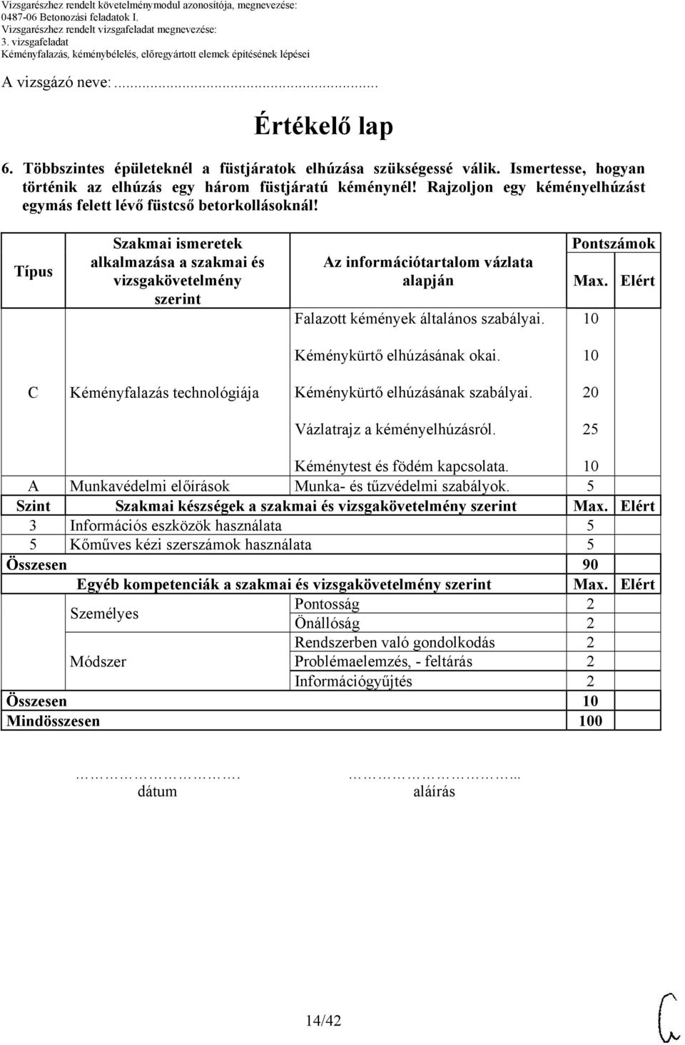 Típus Szakmai ismeretek alkalmazása a szakmai és vizsgakövetelmény szerint Az információtartalom vázlata alapján Falazott kémények általános szabályai. Pontszámok Max.