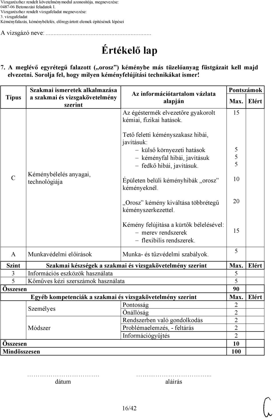 1 Elért C Kéménybélelés anyagai, technológiája Tető feletti kéményszakasz hibái, javításuk: külső környezeti hatások kéményfal hibái, javításuk fedkő hibái, javításuk.