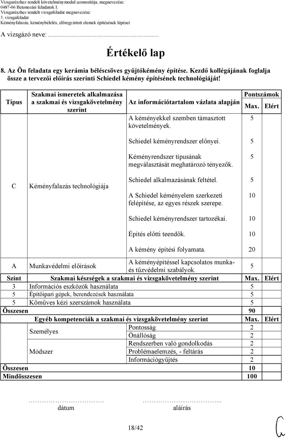 Típus Szakmai ismeretek alkalmazása a szakmai és vizsgakövetelmény szerint Az információtartalom vázlata alapján A kéményekkel szemben támasztott követelmények. Pontszámok Max.