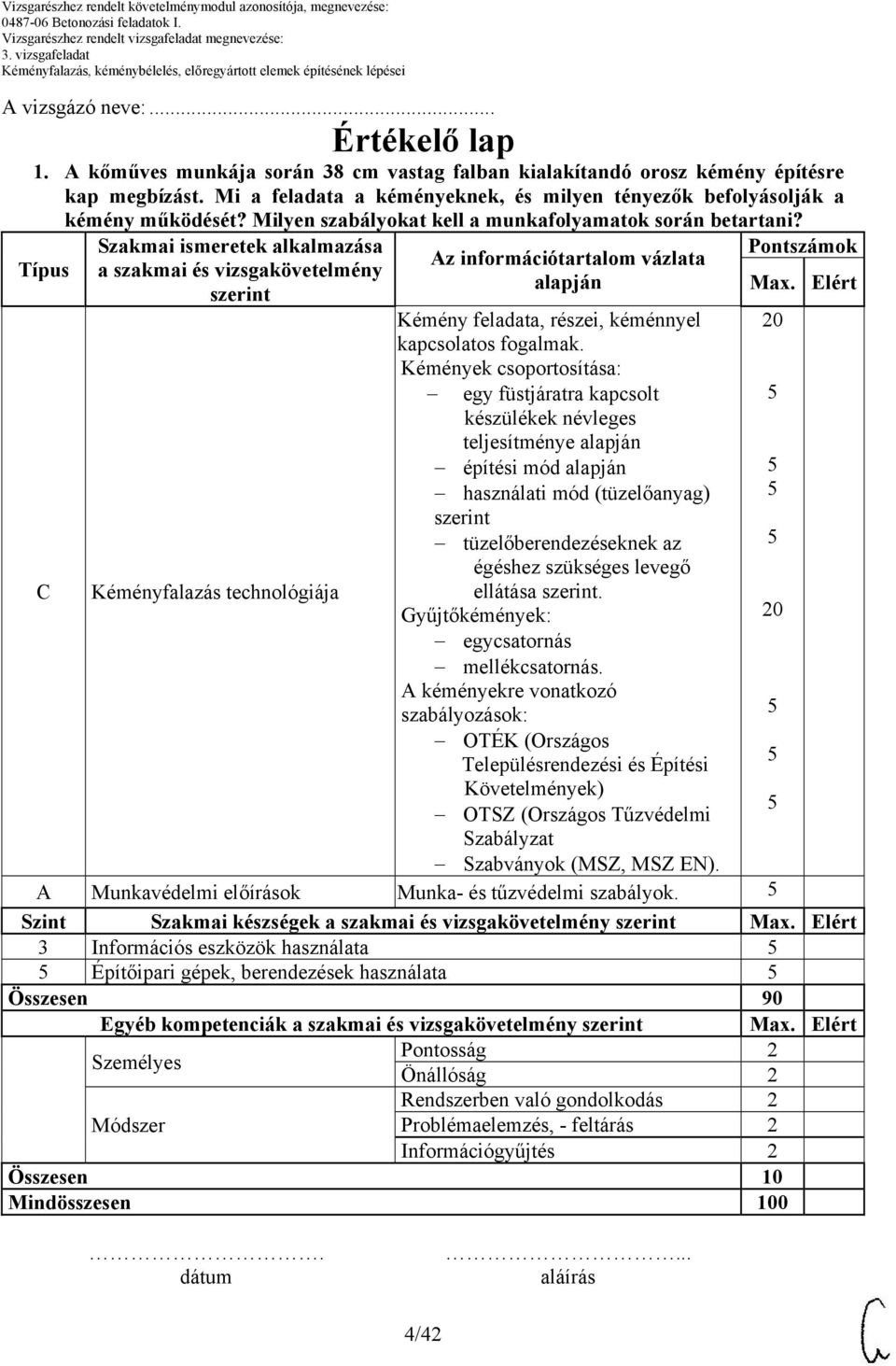 Szakmai ismeretek alkalmazása Pontszámok Az információtartalom vázlata Típus a szakmai és vizsgakövetelmény alapján Max. Elért szerint Kémény feladata, részei, kéménnyel 20 kapcsolatos fogalmak.