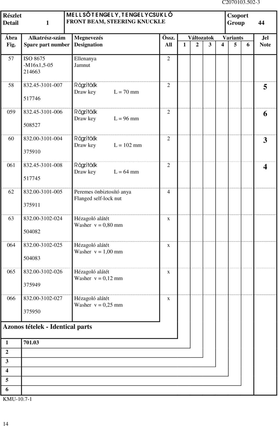 00-30-00 37590 Rögzítõék Draw key L = 0 mm 3 06 83.5-30-008 5775 Rögzítõék Draw key L = 6 mm 6 83.00-30-005 3759 63 83.00-30-0 5008 06 83.00-30-05 50083 065 83.00-30-06 37599 066 83.