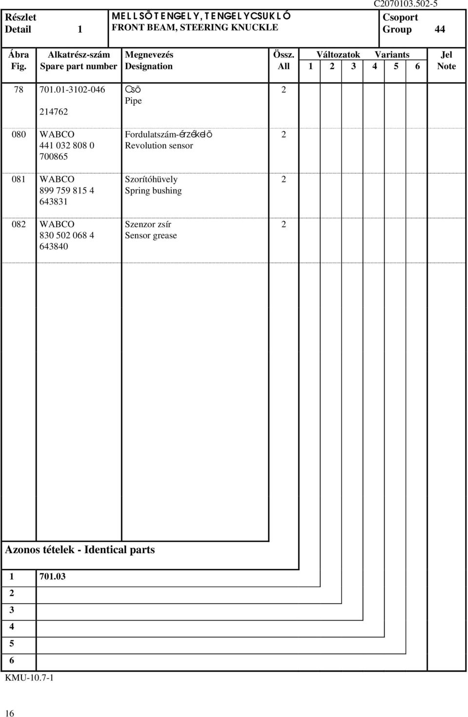 Spare part number Designation All 3 5 6 Note 78 70.