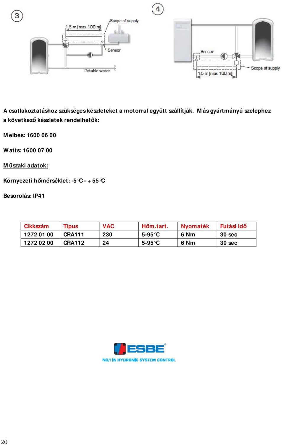 07 00 Műszaki adatok: Környezeti hőmérséklet: -5 C - + 55 C Besorolás: IP41 Cikkszám Típus