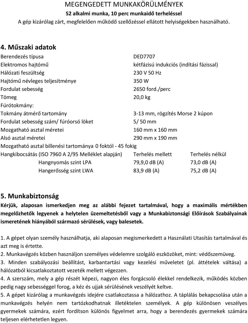 /perc Tömeg 20,0 kg Fúrótokmány: Tokmány átmérő tartomány 3-13 mm, rögzítés Morse 2 kúpon Fordulat sebesség szám/ fúróorsó löket 5/ 50 mm Mozgatható asztal méretei 160 mm x 160 mm Alsó asztal méretei