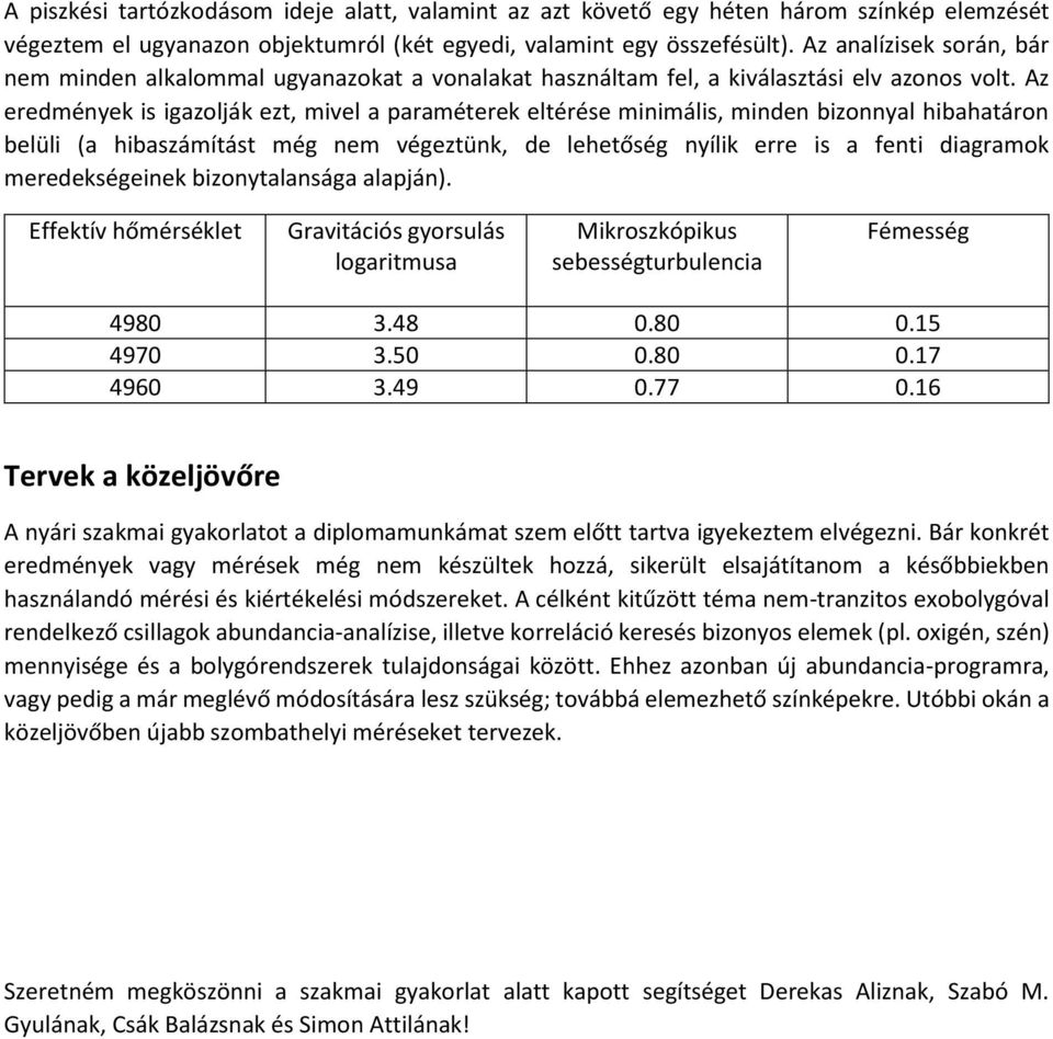 Az eredmények is igazolják ezt, mivel a paraméterek eltérése minimális, minden bizonnyal hibahatáron belüli (a hibaszámítást még nem végeztünk, de lehetőség nyílik erre is a fenti diagramok