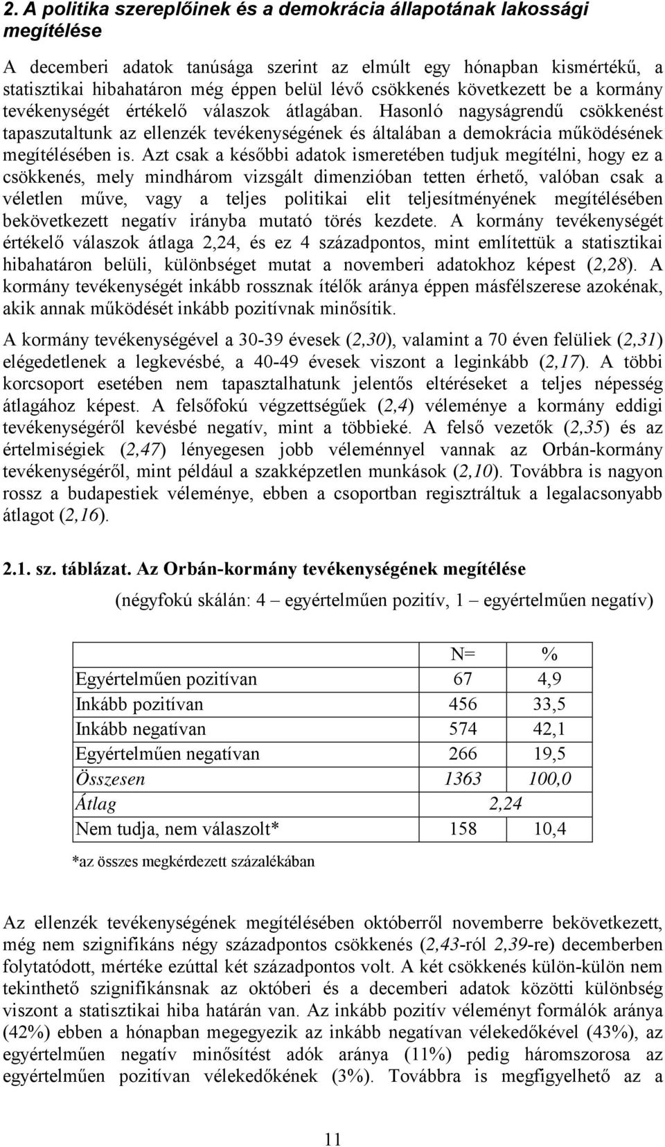 Hasonló nagyságrendű csökkenést tapaszutaltunk az ellenzék tevékenységének és általában a demokrácia működésének megítélésében is.