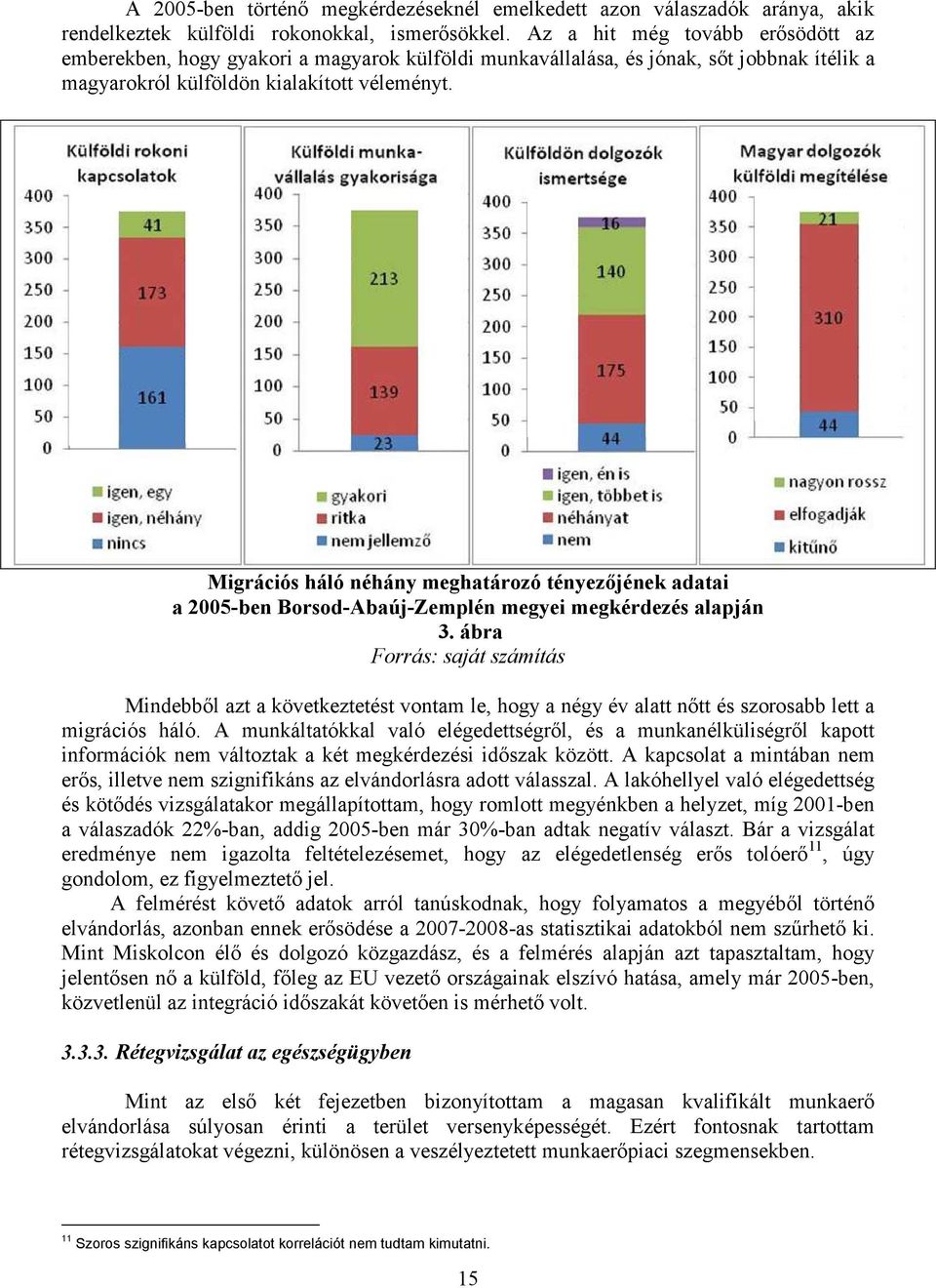 Migrációs háló néhány meghatározó tényezőjének adatai a 2005-ben Borsod-Abaúj-Zemplén megyei megkérdezés alapján 3.