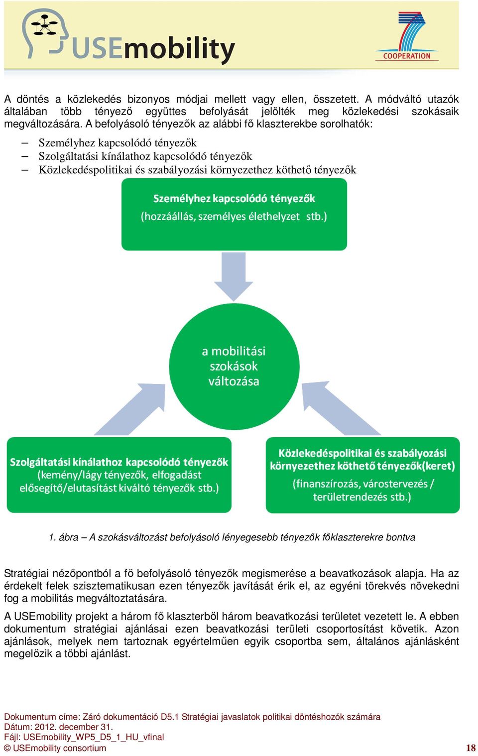 tényezők 1. ábra A szokásváltozást befolyásoló lényegesebb tényezők főklaszterekre bontva Stratégiai nézőpontból a fő befolyásoló tényezők megismerése a beavatkozások alapja.