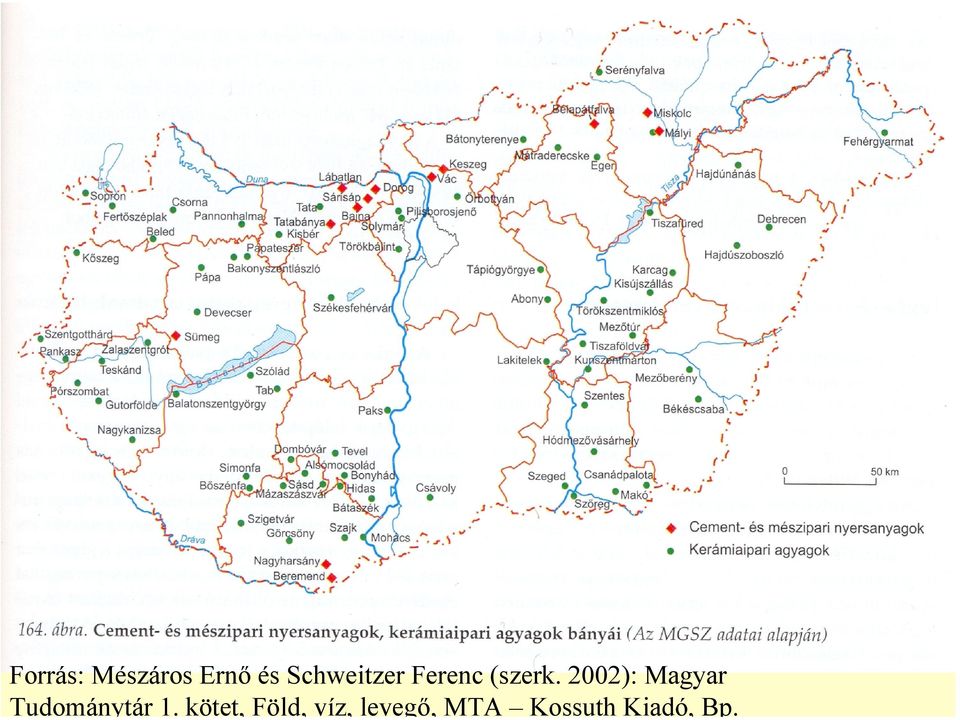 2002): Magyar Tudománytár 1.