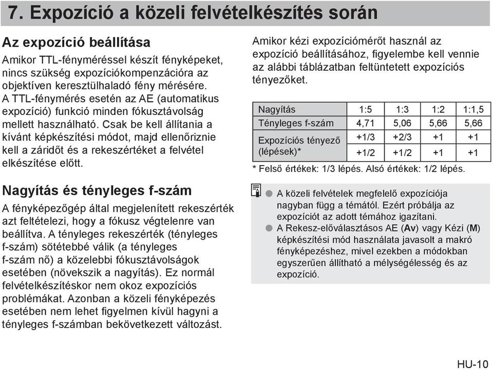 Csak be kell állítania a kívánt képkészítési módot, majd ellenőriznie kell a záridőt és a rekeszértéket a felvétel elkészítése előtt.