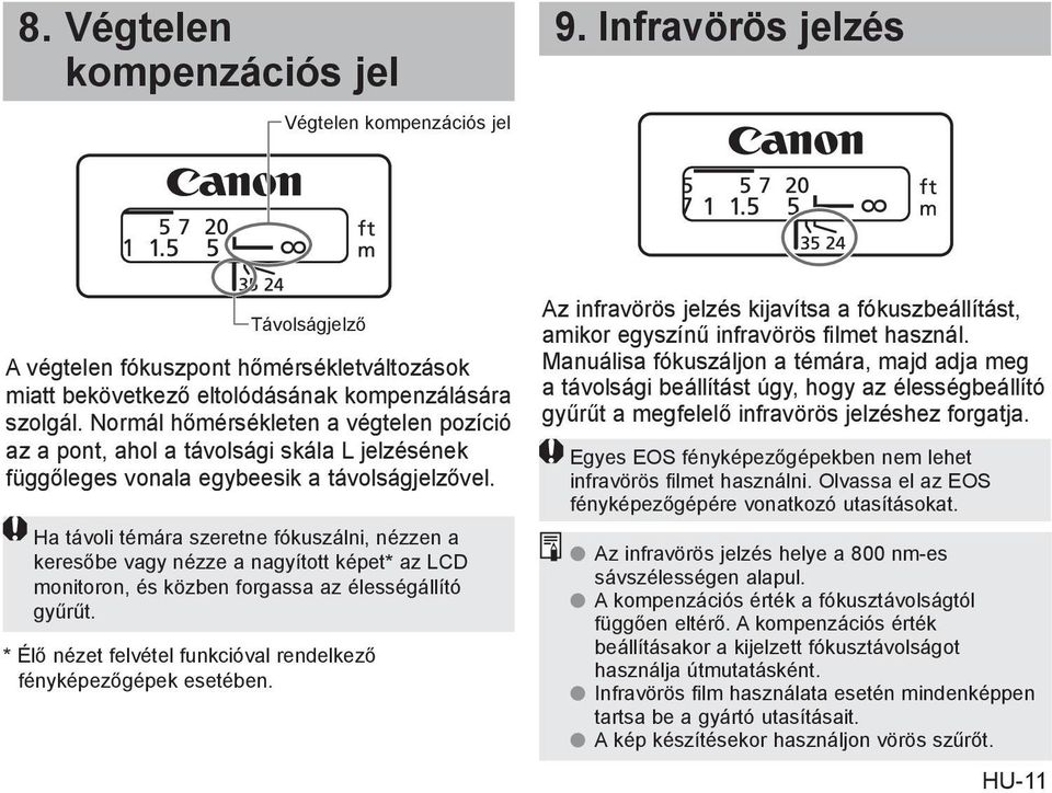 Ha távoli témára szeretne fókuszálni, nézzen a keresőbe vagy nézze a nagyított képet* az LCD monitoron, és közben forgassa az élességállító gyűrűt.