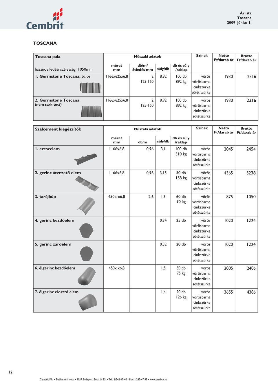 Színek Netto db/m súly/db db és súly /raklap 1. ereszelem 1166x6,8 0,96 3,1 100 db 310 kg 2. gerinc átvezető elem 1166x6,8 0,96 3,15 50 db 158 kg 3.