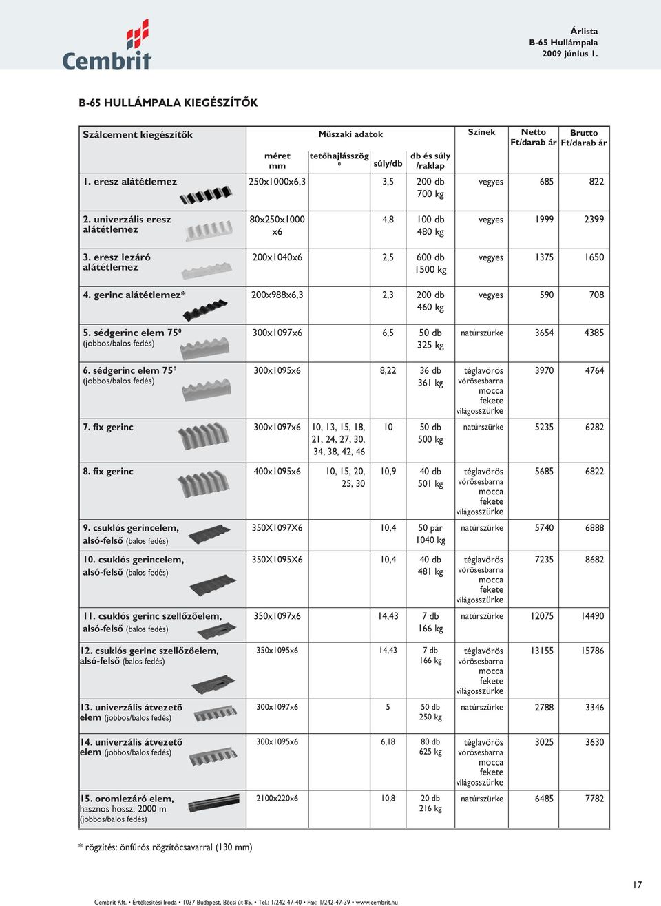 eresz lezáró alátétlemez 200x1040x6 2,5 600 db 1500 kg vegyes 1375 1650 4. gerinc alátétlemez* 200x988x6,3 2,3 200 db 460 kg vegyes 590 708 5.