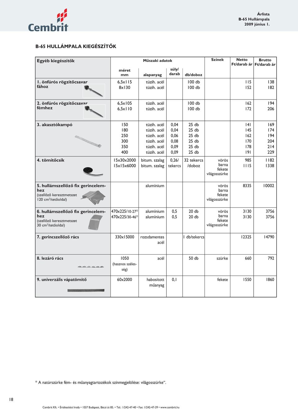 acél 100 db 100 db 162 172 194 206 3. akasztókampó 150 180 250 300 350 400 tüzih. acél tüzih.