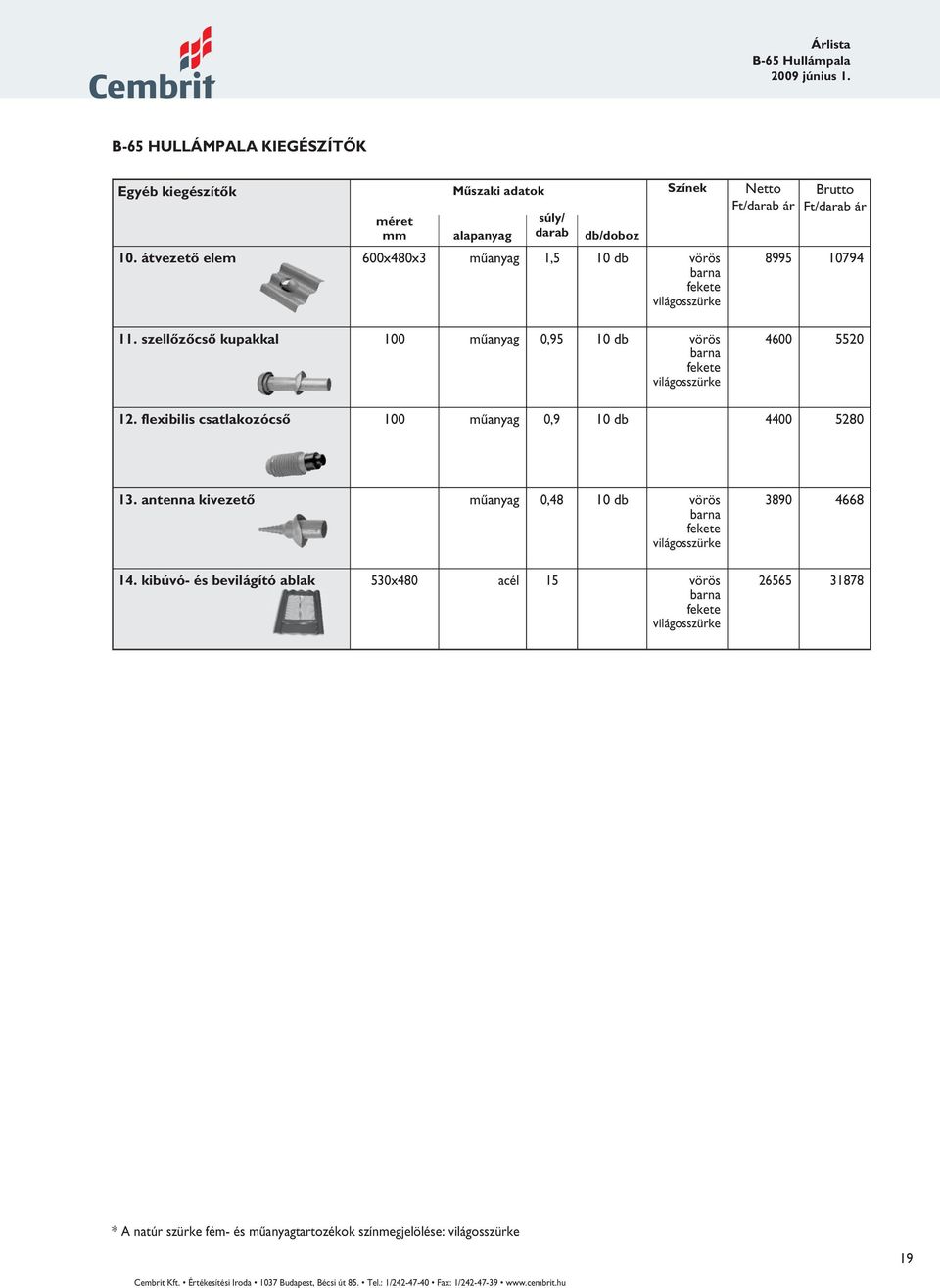 szellőzőcső kupakkal 100 műanyag 0,95 10 db 4600 5520 12. flexibilis csatlakozócső 100 műanyag 0,9 10 db 4400 5280 13.