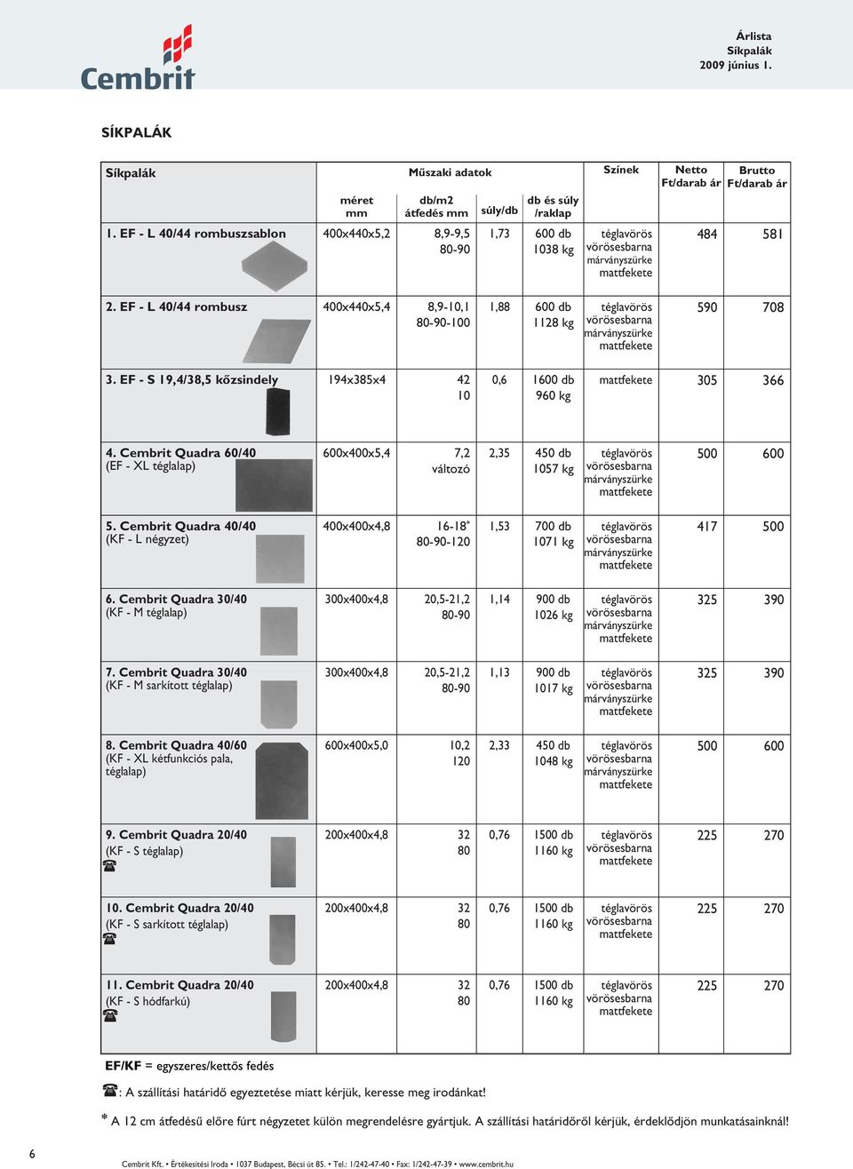 EF - L 40/44 rombusz 400x440x5,4 8,9-10,1 80-90-100 1,88 600 db 1128 kg tégla es márványszürke matt 590 708 3. EF - S 19,4/38,5 kőzsindely 194x385x4 42 10 0,6 1600 db 960 kg matt 305 366 4.