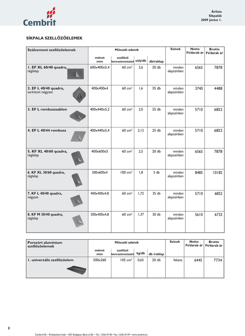 EF L 40/40 quadra, sarkított négyzet 400x400x4 60 cm 2 1,6 35 db minden alapszínben 3740 4488 3. EF L rombuszsablon 400x440x5,2 60 cm 2 2,0 25 db minden alapszínben 5710 6852 4.