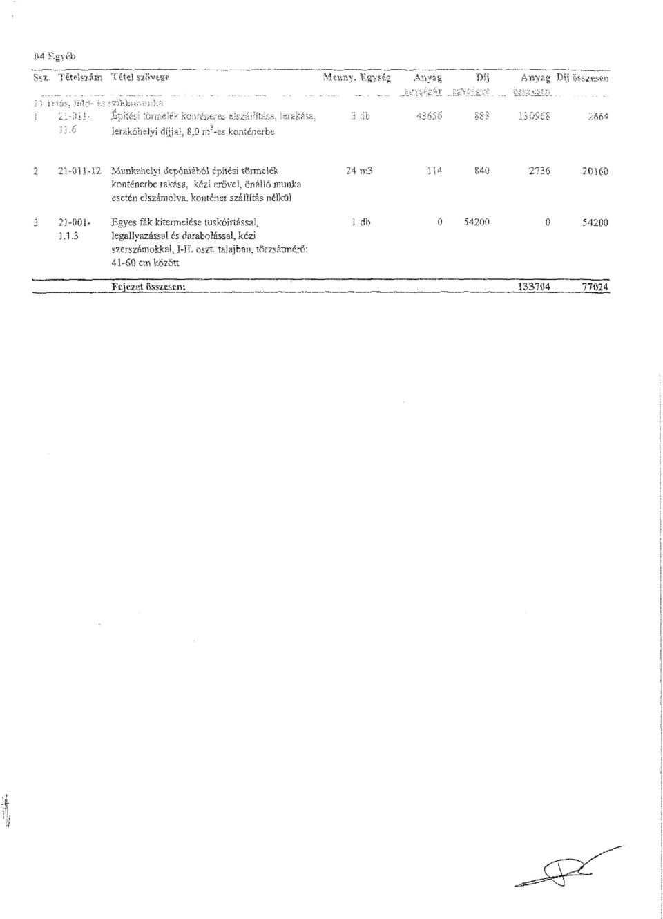 koniénerbt: ÁJUVC6 2664 21-011-12 Munkahelyi depóméból építési törmelék konténerbe rakása, kézi erővel, önálló munka esetén