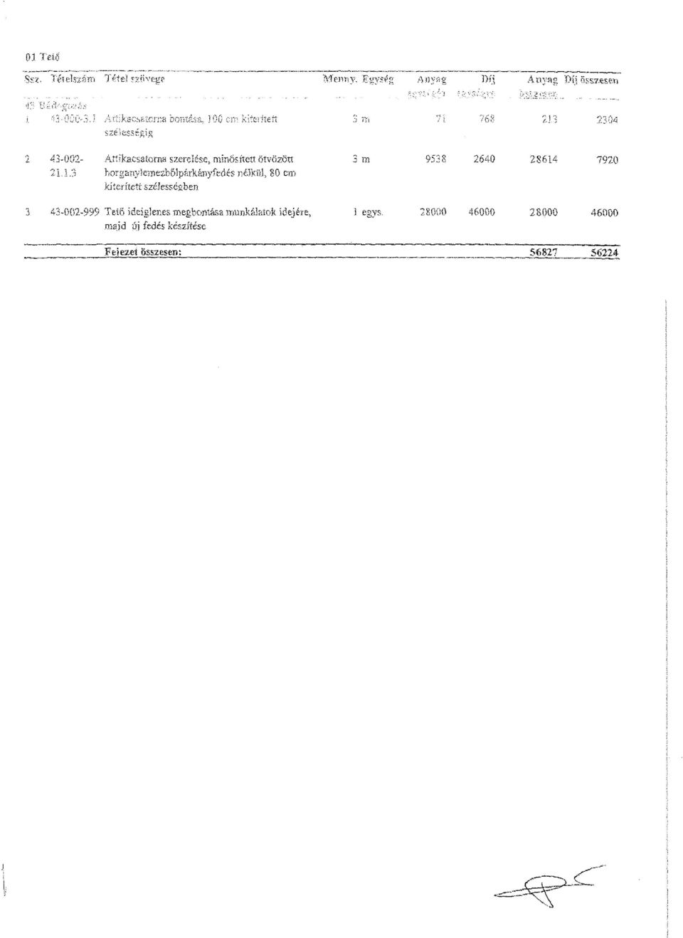 43-002- Áílikacsatorna szerelése, nmiősííeíí ötvözött 3ra 9538 2640 2S6I4 7920 21.