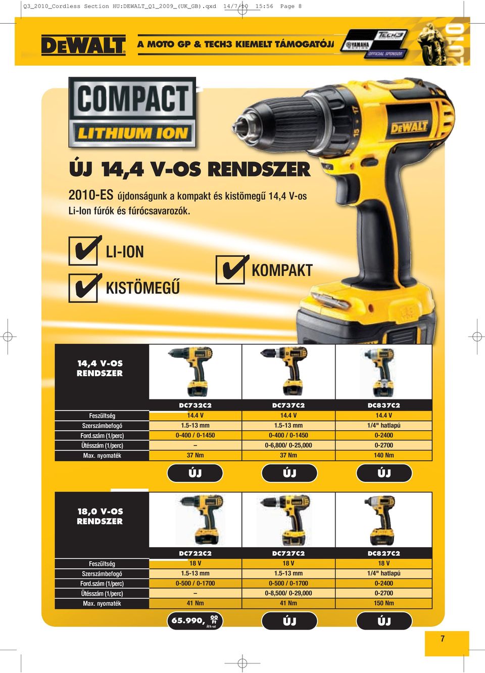 LI-ION KISTÖMEGŰ KOMPAKT 14,4 V-OS RENDSZER Feszültség Szerszámbefogó Ford.szám (1/perc) Ütésszám (1/perc) Max. nyomaték DC732C2 14.4 V 1.