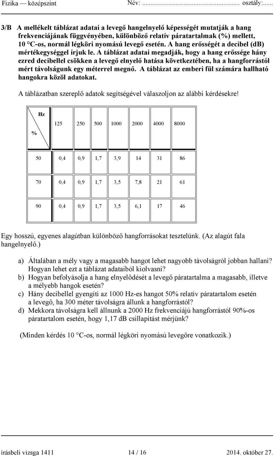 A táblázat adatai megadják, hogy a hang erőssége hány ezred decibellel csökken a levegő elnyelő hatása következtében, ha a hangforrástól mért távolságunk egy méterrel megnő.