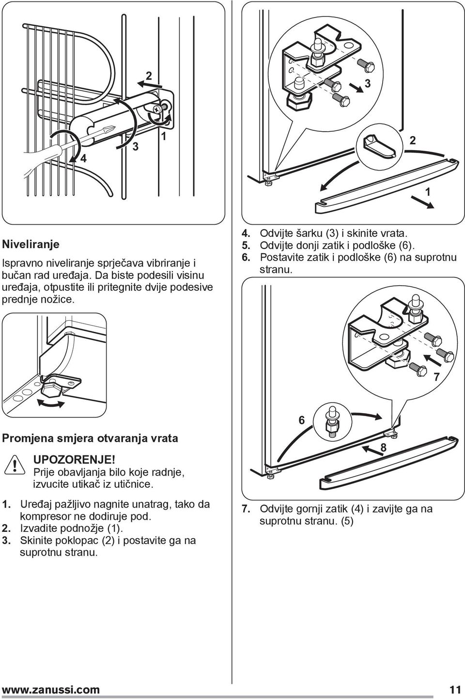 6. Postavite zatik i podloške (6) na suprotnu stranu. 7 Promjena smjera otvaranja vrata UPOZORENJE! Prije obavljanja bilo koje radnje, izvucite utikač iz utičnice. 1.