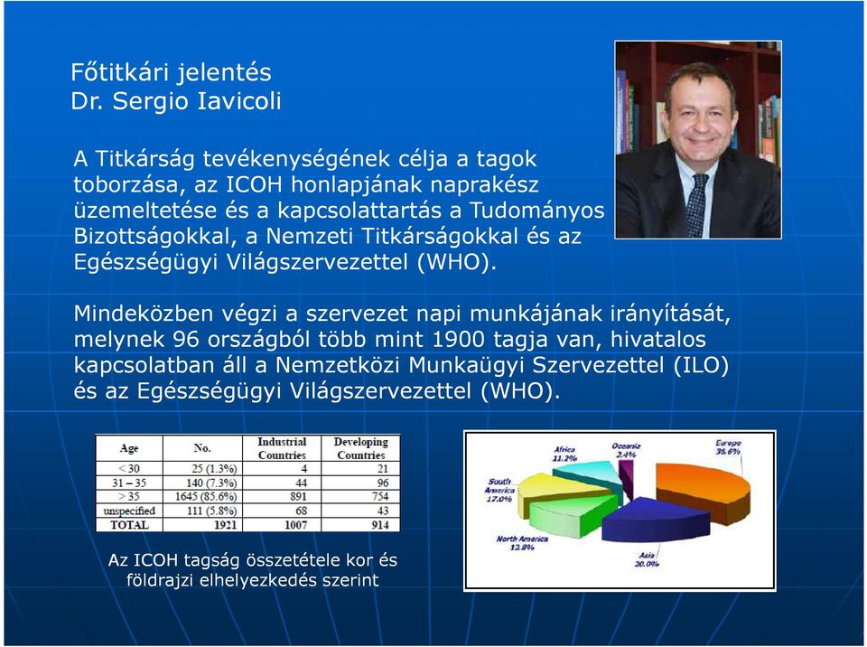 Tudományos Bizottságokkal, a Nemzeti Titkárságokkal és az Egészségügyi Világszervezettel (WHO).