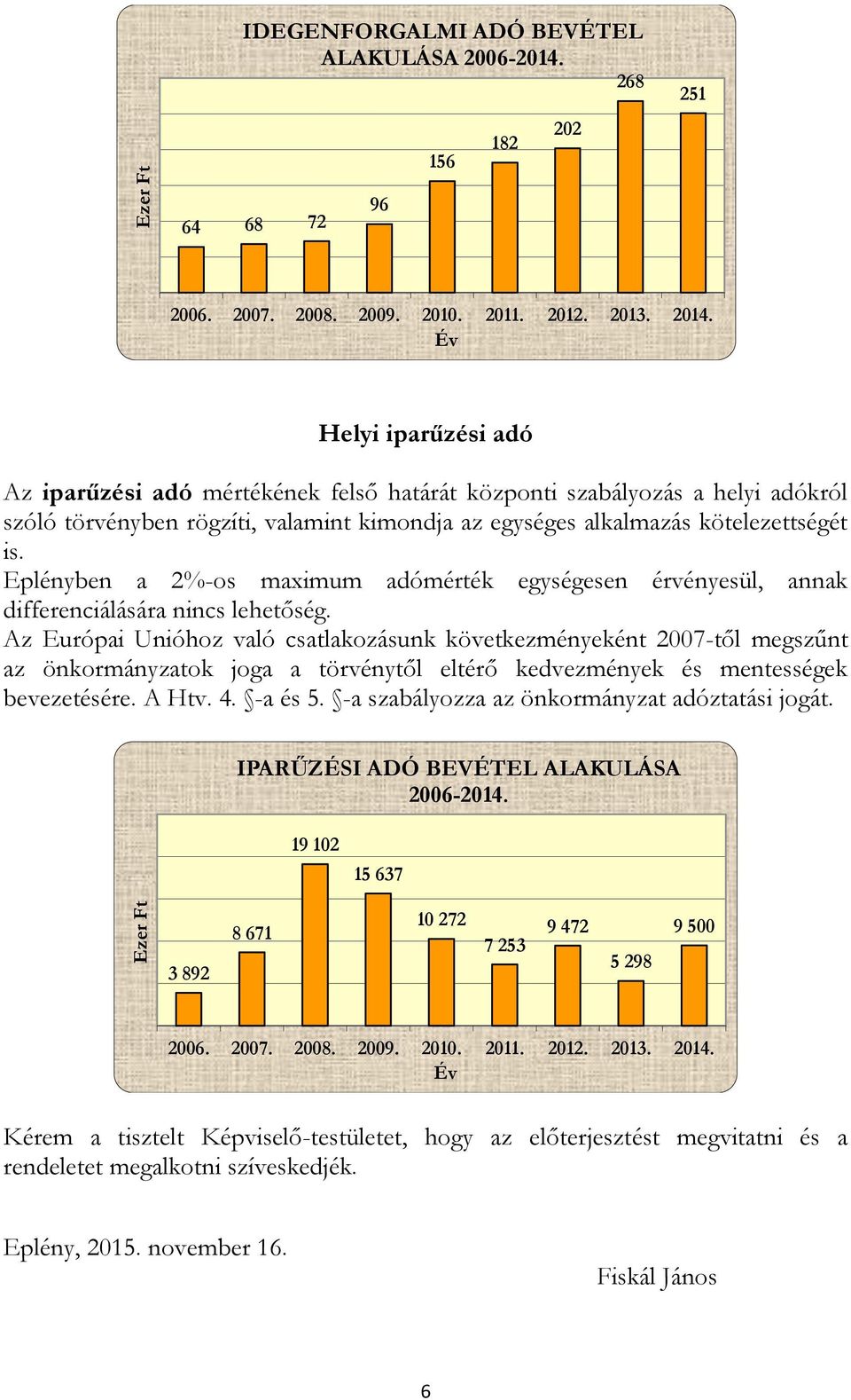 Eplényben a 2%-os maximum adómérték egységesen érvényesül, annak differenciálására nincs lehetőség.