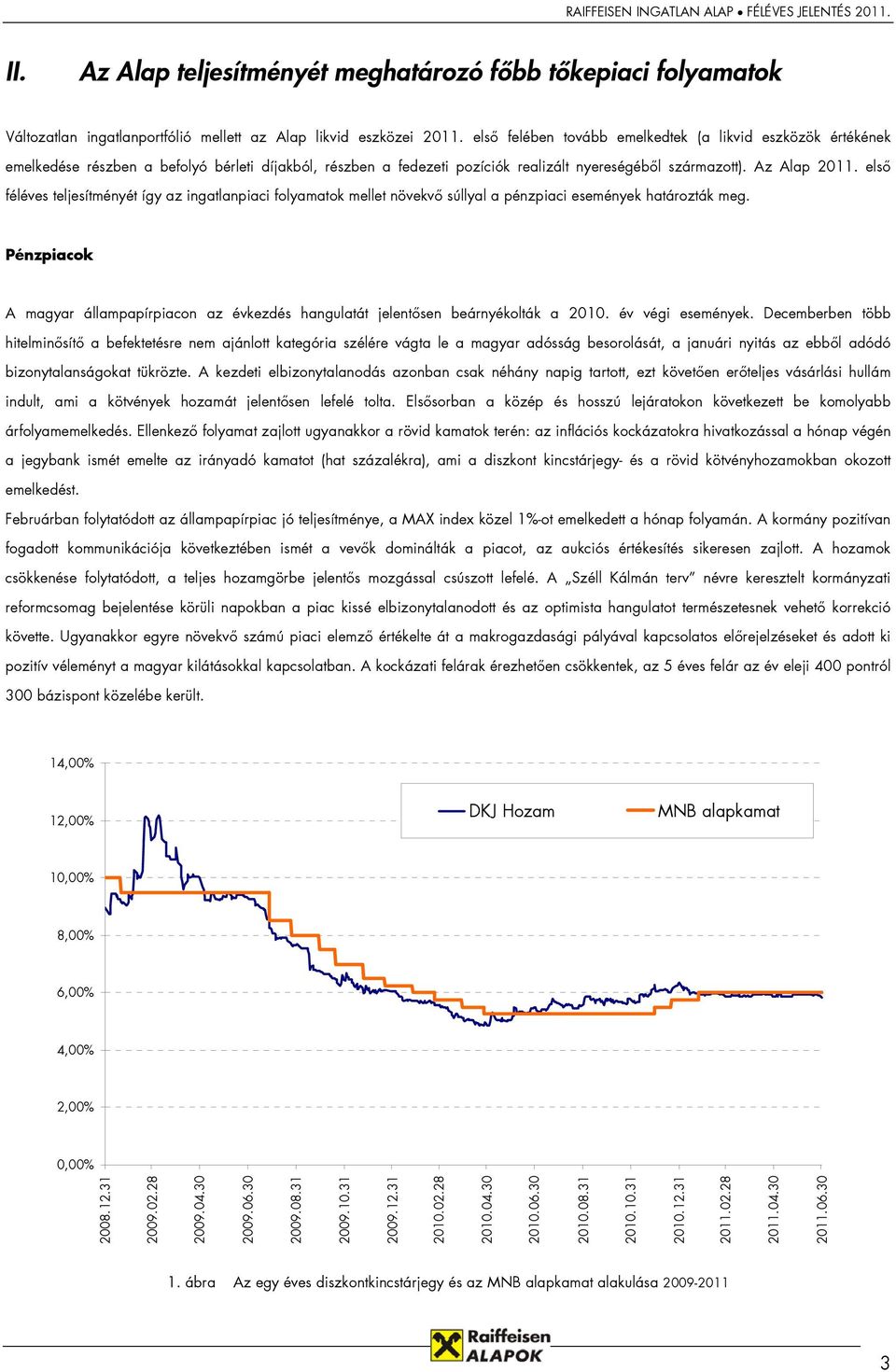 első féléves teljesítményét így az ingatlanpiaci folyamatok mellet növekvő súllyal a pénzpiaci események határozták meg.