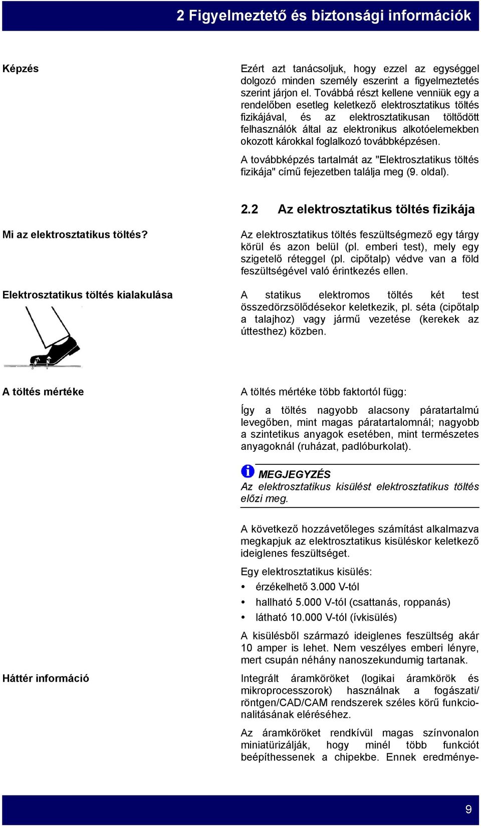 károkkal foglalkozó továbbképzésen. A továbbképzés tartalmát az "Elektrosztatikus töltés fizikája" című fejezetben találja meg (9. oldal). 2.