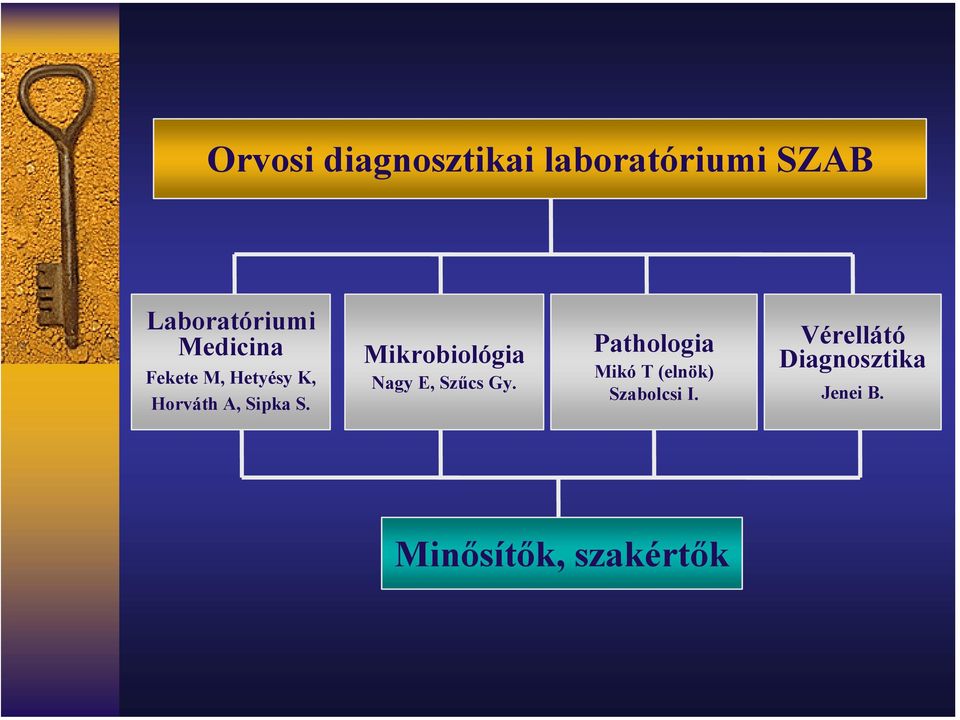 Mikrobiológia Nagy E, Szűcs Gy.