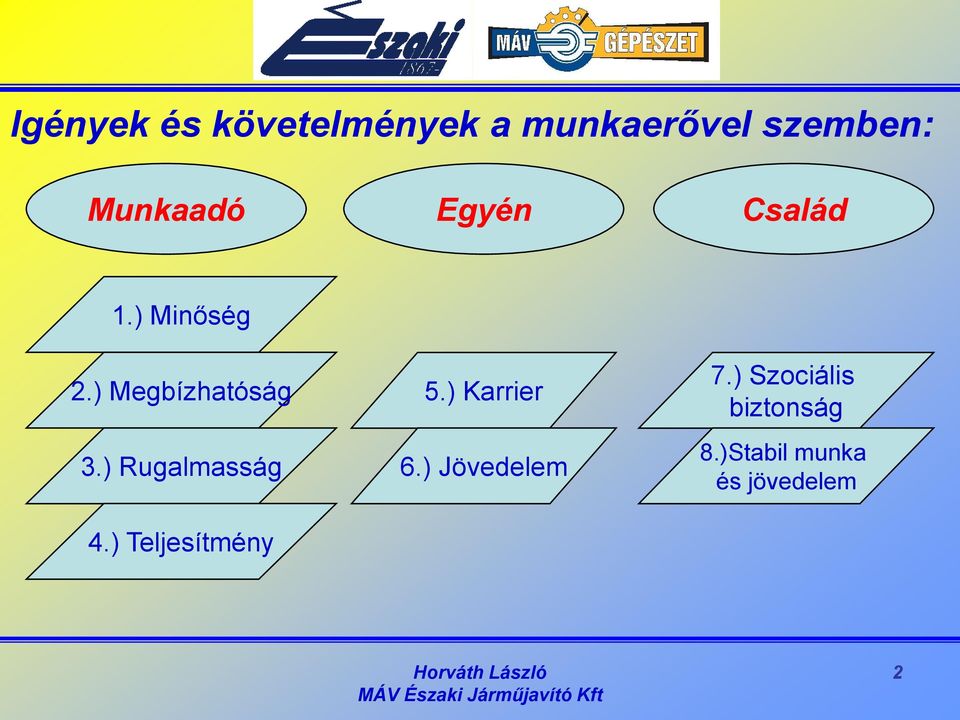 ) Rugalmasság 4.) Teljesítmény 5.) Karrier 6.