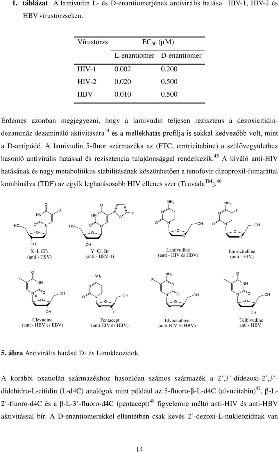 A lamivudin 5-fluor származéka az (FTC, emtricitabine) a szülővegyülethez hasonló antivirális hatással és rezisztencia tulajdonsággal rendelkezik.