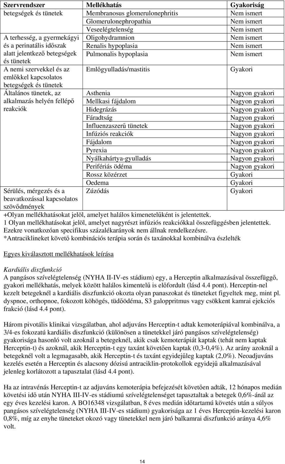 kapcsolatos betegségek és tünetek Általános tünetek, az Asthenia alkalmazás helyén fellépő Mellkasi fájdalom reakciók Hidegrázás Fáradtság Influenzaszerű tünetek Infúziós reakciók Fájdalom Pyrexia