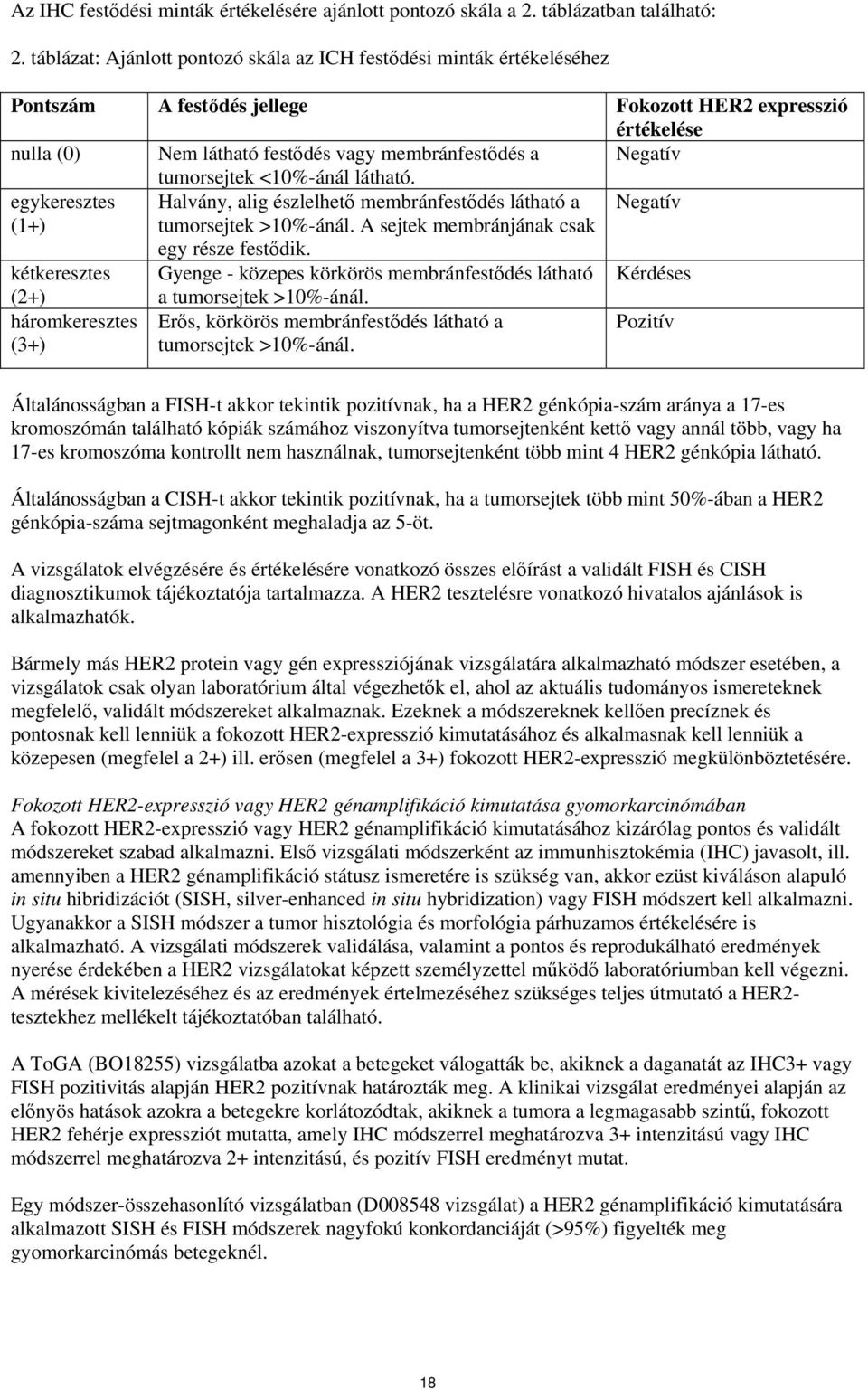 tumorsejtek <10%-ánál látható. egykeresztes Halvány, alig észlelhető membránfestődés látható a Negatív (1+) tumorsejtek >10%-ánál. A sejtek membránjának csak egy része festődik.