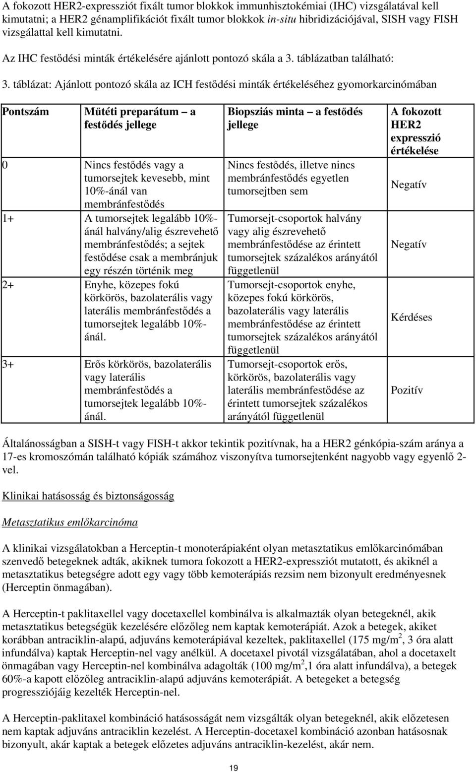 táblázat: Ajánlott pontozó skála az ICH festődési minták értékeléséhez gyomorkarcinómában Pontszám Műtéti preparátum a festődés jellege 0 Nincs festődés vagy a tumorsejtek kevesebb, mint 10%-ánál van