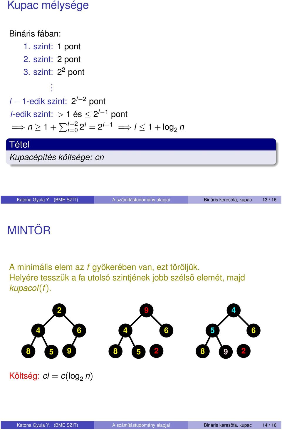 l -edik szint: l pont l-edik szint: > és l pont = n + l i=0 i = l = l + log n Tétel Kupacépítés költsége: cn Katona Gyula Y.